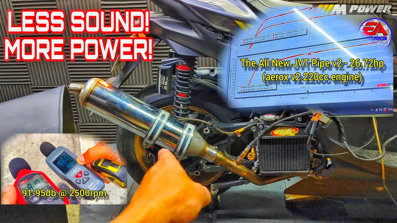 THE ALL NEW JVT PIPE V2 | DYNOJET RUN