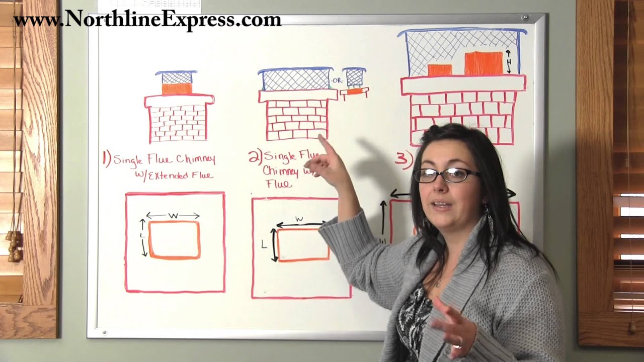 How to Measure The Flue And Crown of Your Chimney For a Chimney Cap