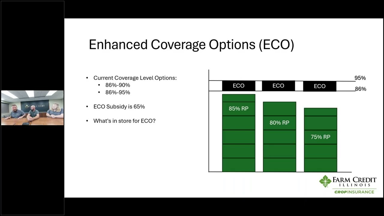 Webinar: Managing Risk with Margin Coverage Option