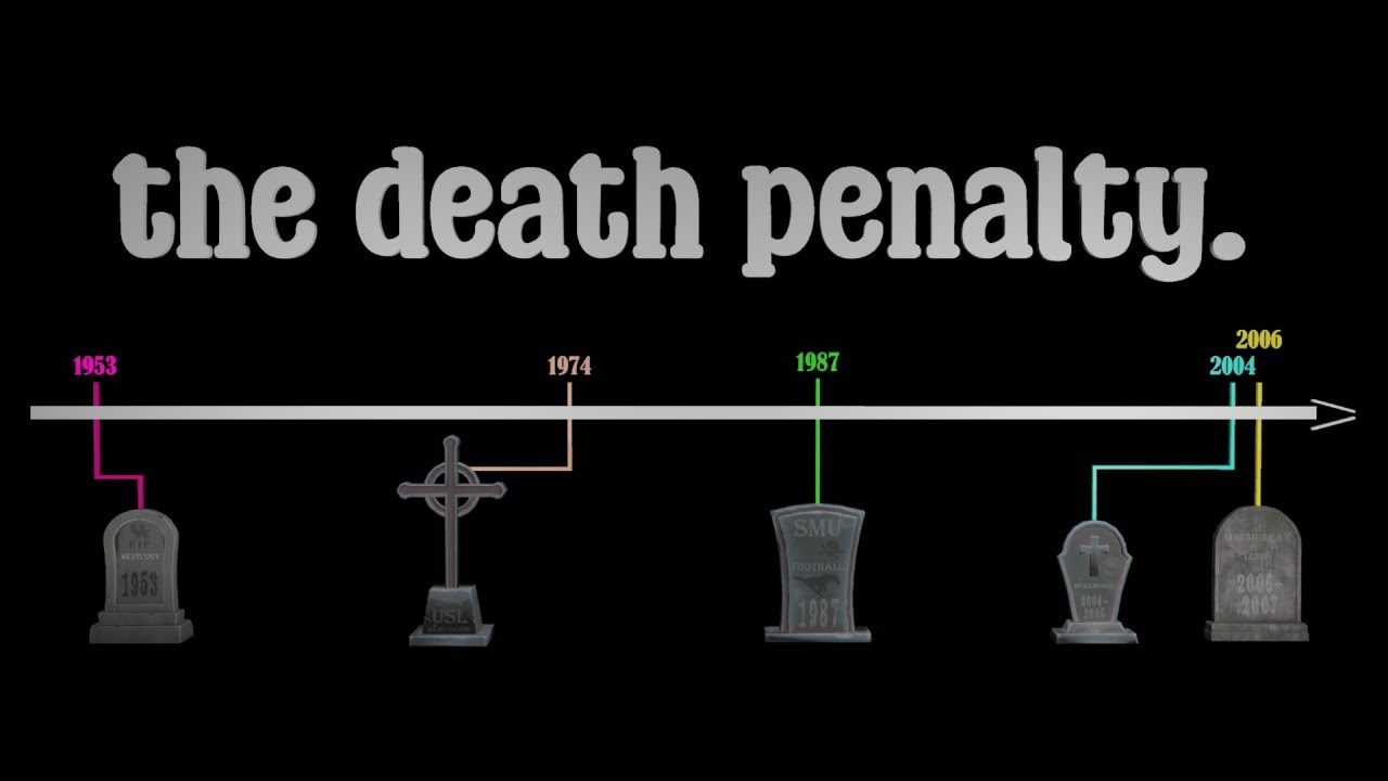 the death penalty in sports