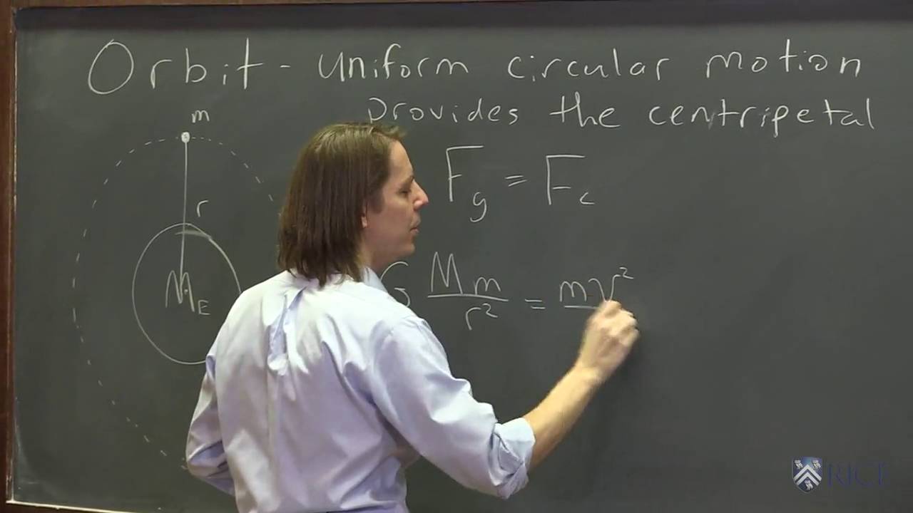 OpenStax AP Physics Chapter 6.6: A Simple Orbit