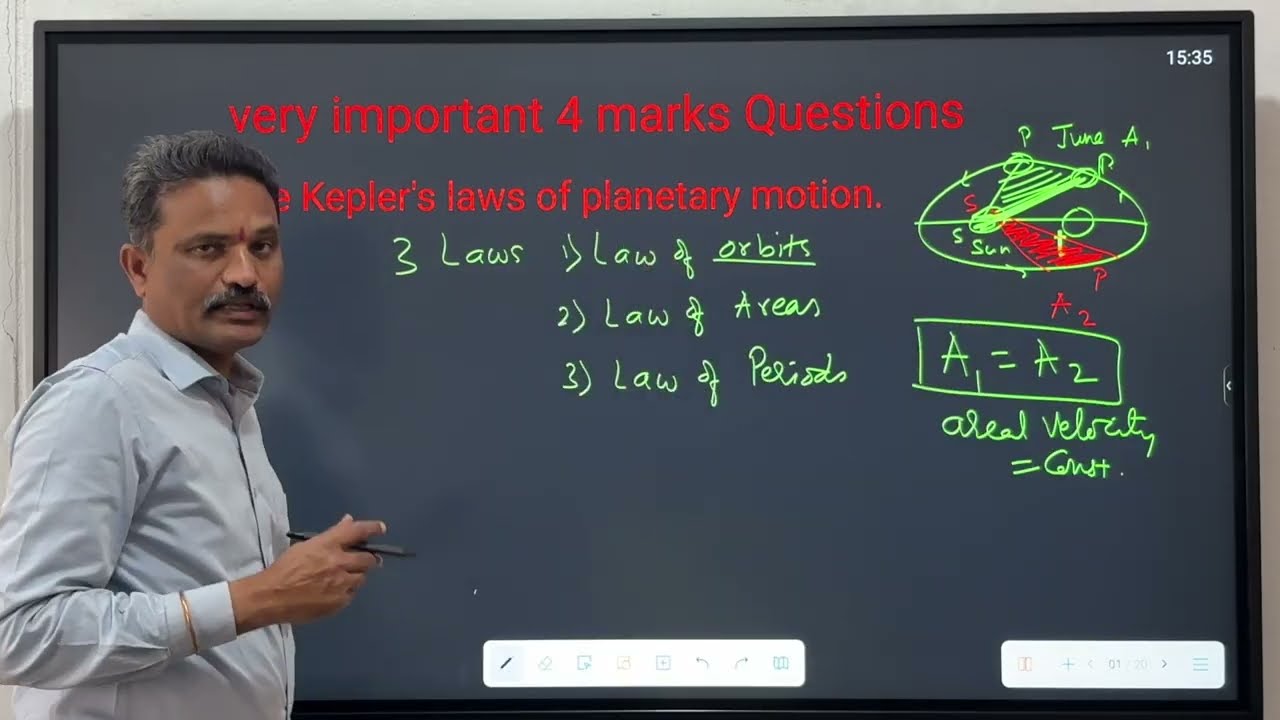 Marks Scorer - 4 , Gravitation Made Easy - SAQ’s  #ipe2026  #physics #JuniorIntermediate