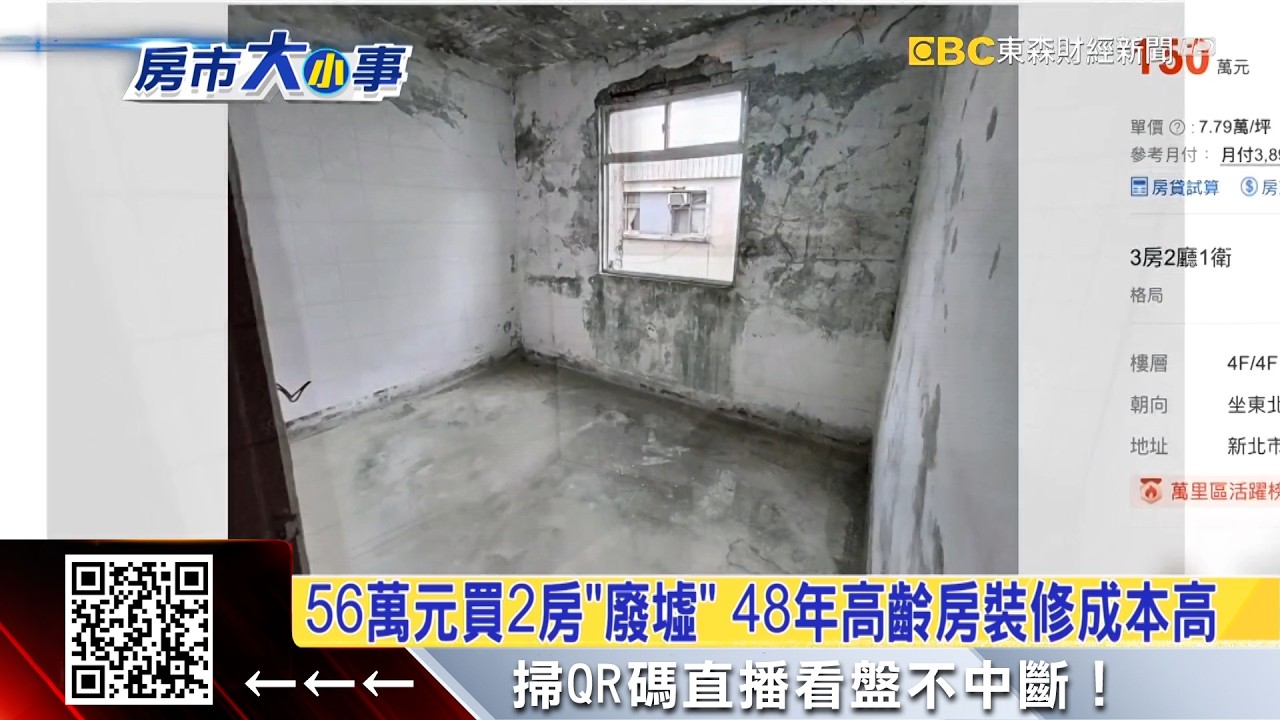 新北房價個位數！單坪3萬 廢墟風格你敢買？ @57ETFN