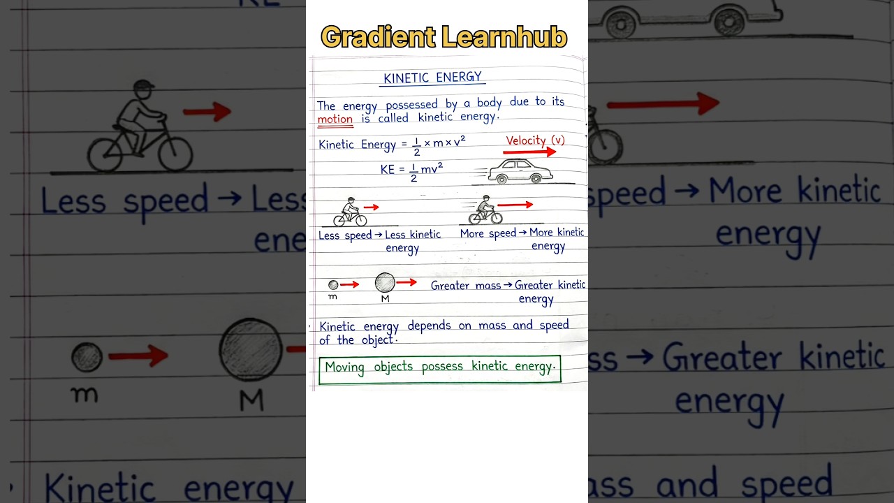 ⚡ Kinetic Energy | Work and Energy | Class 9 Science Chapter 10 | CBSE NCERT