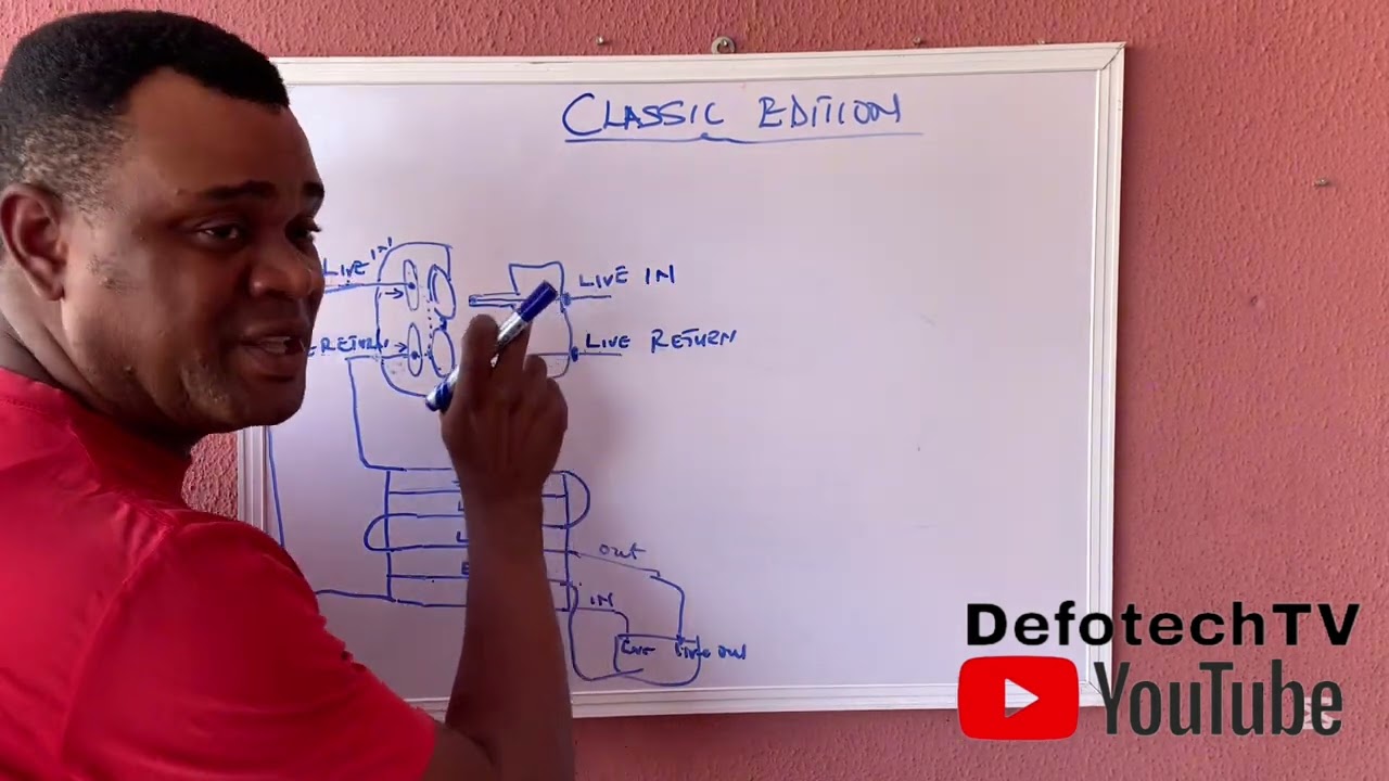 Electric Fence Gate Contact Explained & How To Use Multiple Energizers For A Lengthy Span.