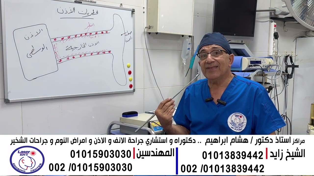 الدليل الطبي فطريات الاذن و طريقة علاجها كما لم تراها من قبل و شرح تفصيلي  متكامل عن فطريات الاذن