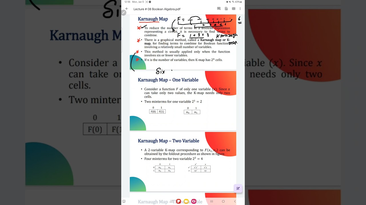 Uet Peshawar Discrete Structure K-map || DR.WAHID REHMAN KHATTAK 