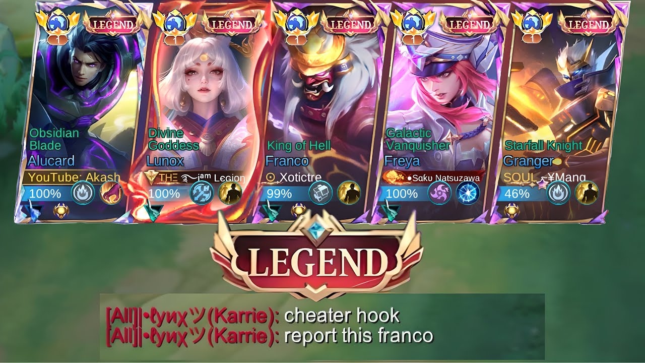 TOP GLOBAL !! 5 MAN LEGEND SKIN IS FINALLY HERE💀 ( enemy got humble ) GLOBAL FRANCO GAMEPLAY - MLBB