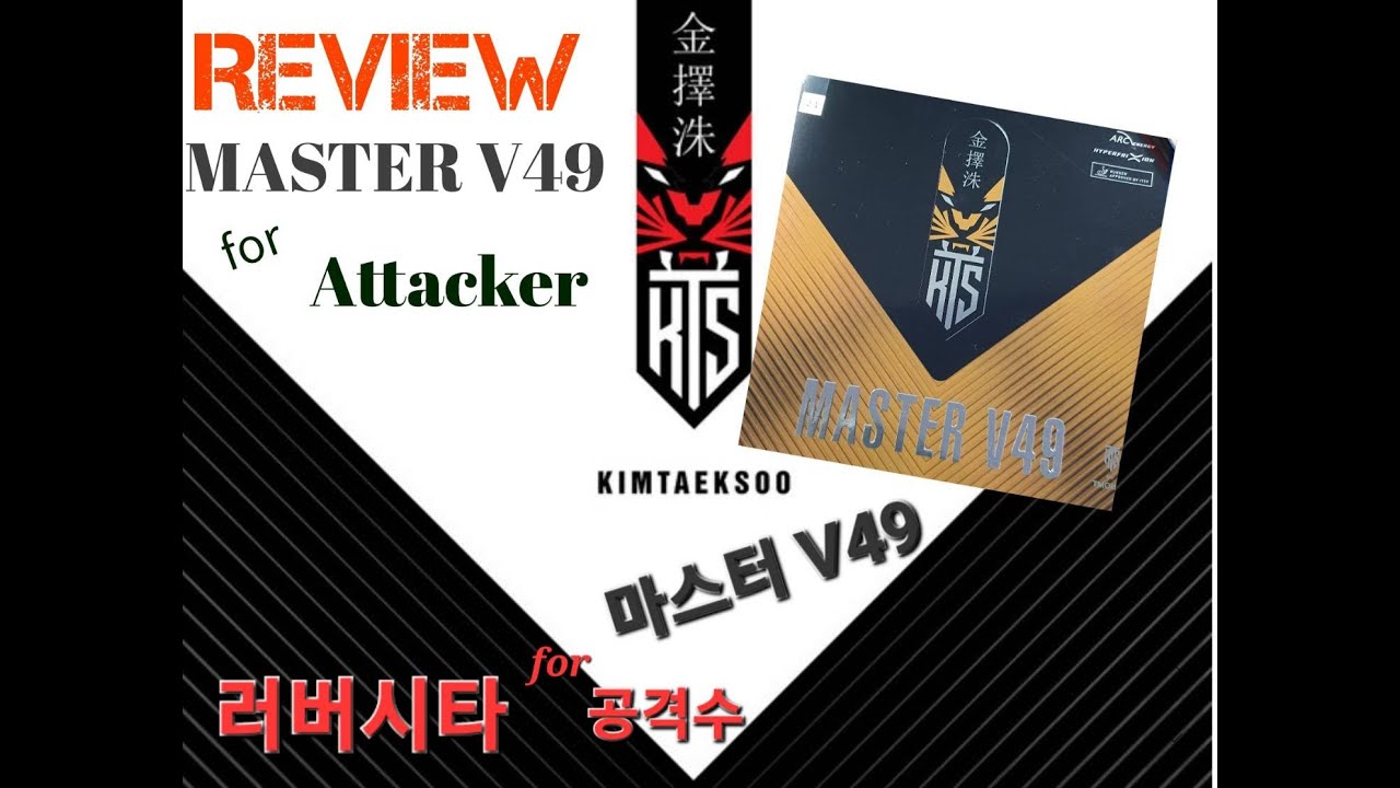 The Latest Rubber V49 Test For Attacker
