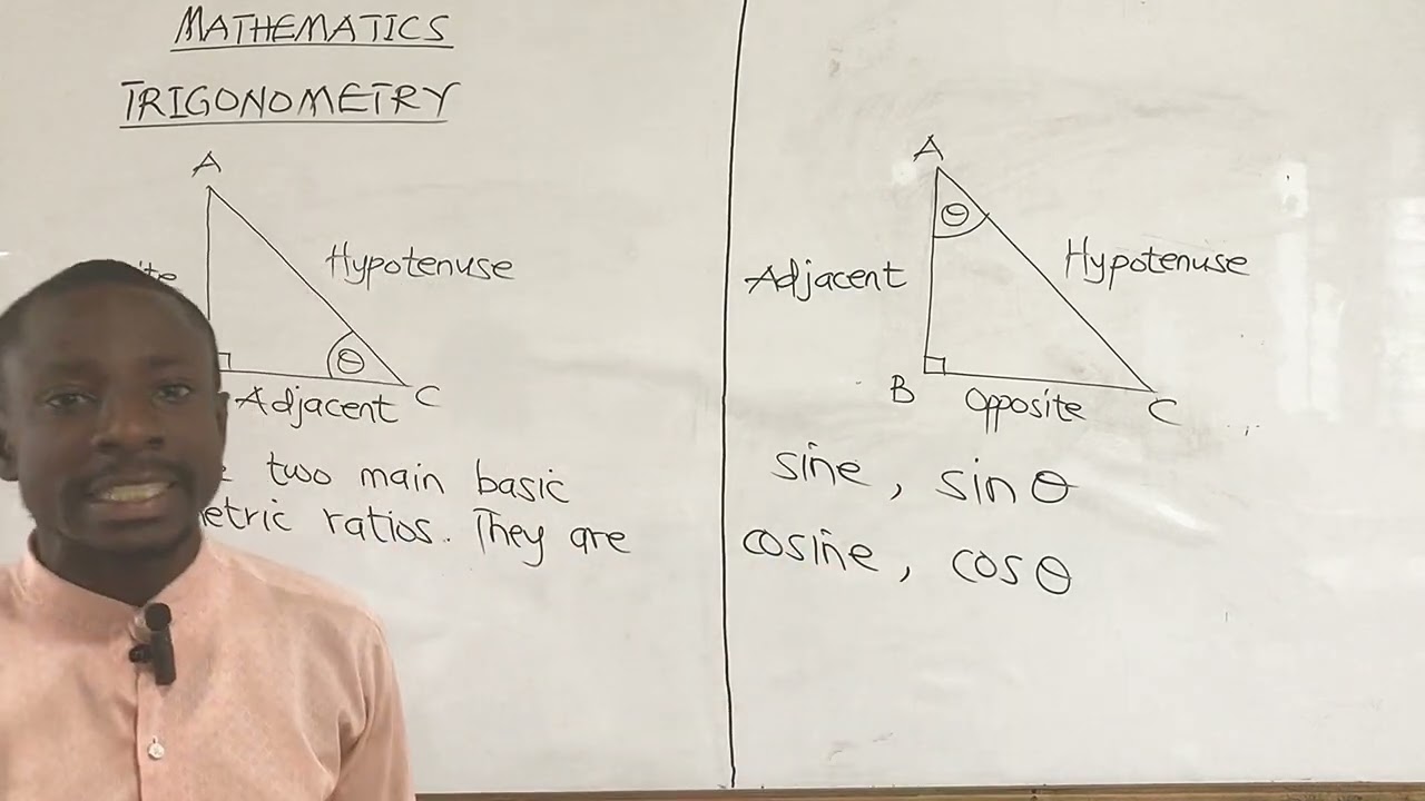 ТРИГОНОМЕТРИЯ (Базовое понимание ✍️✍️тригонометрии для начинающих 🤔🤔🤔)