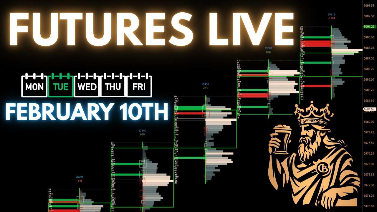 🔴Live: Order Flow: Futures & Volume Profile | February 10th.