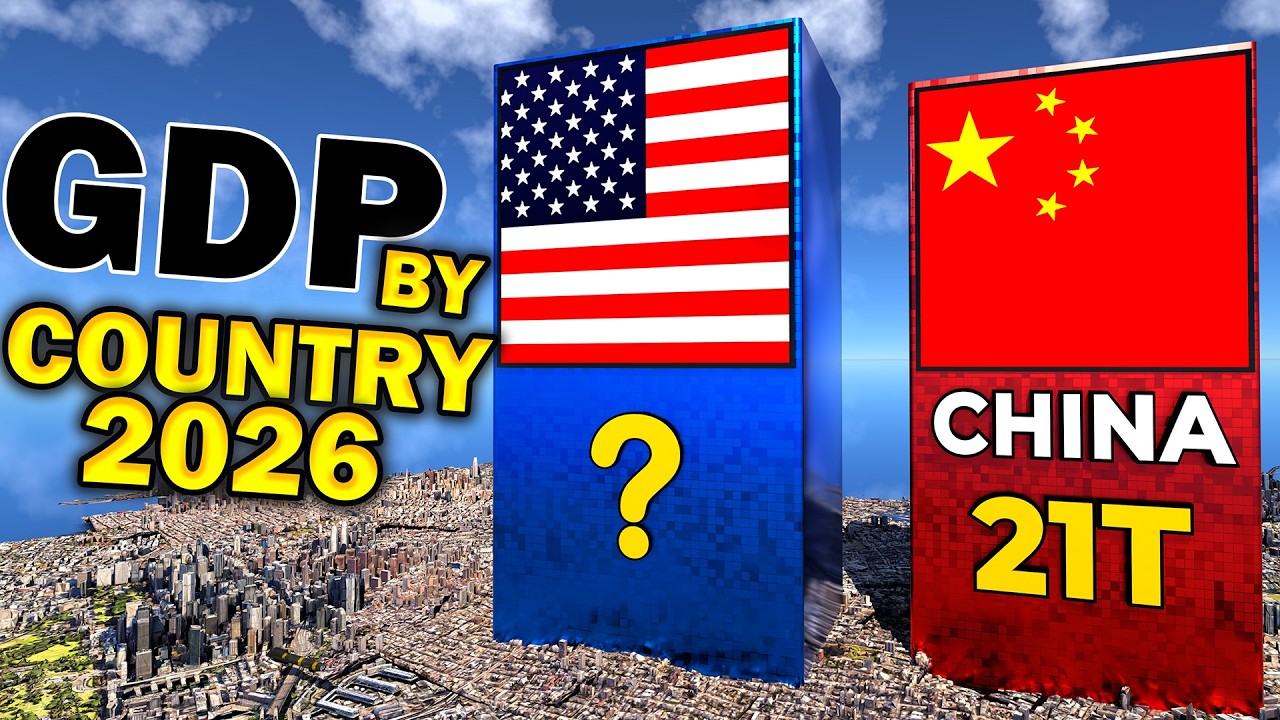 GDP by Country (2026) 🌍💰 | Global Economy Ranking