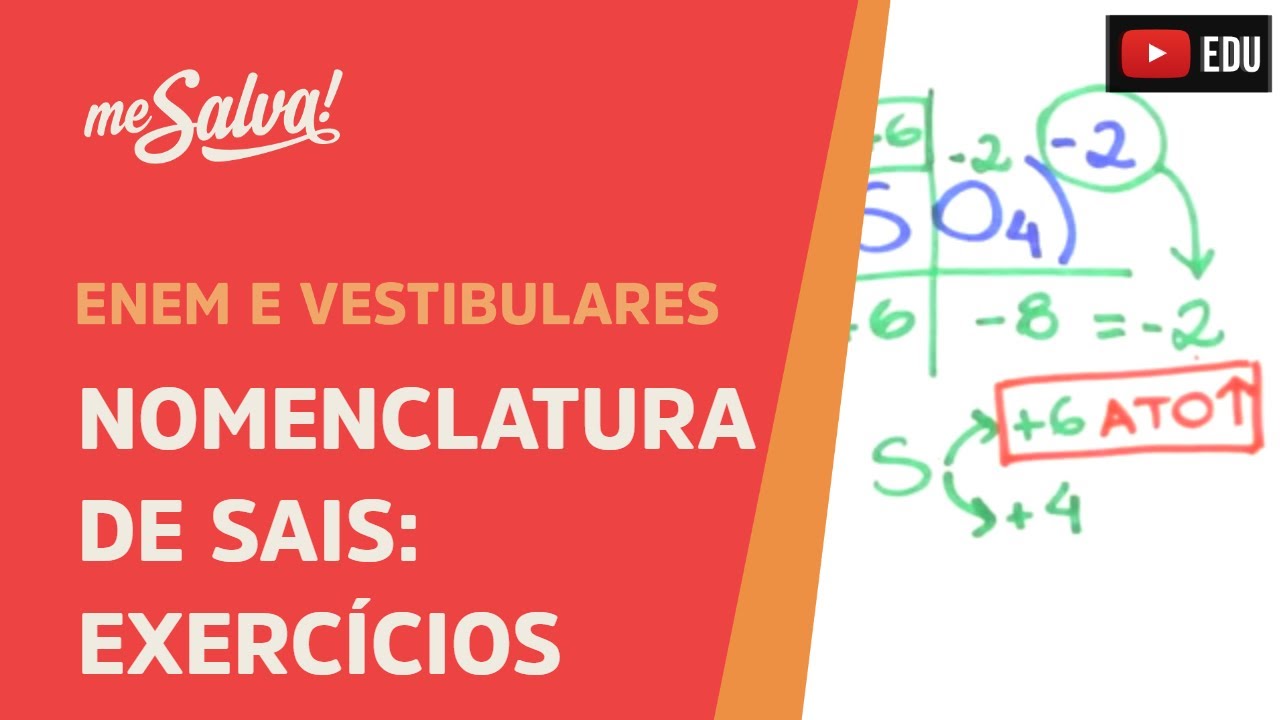 Me Salva! INO14 - Funções Inorgânicas - Nomenclatura de Sais: Exercícios