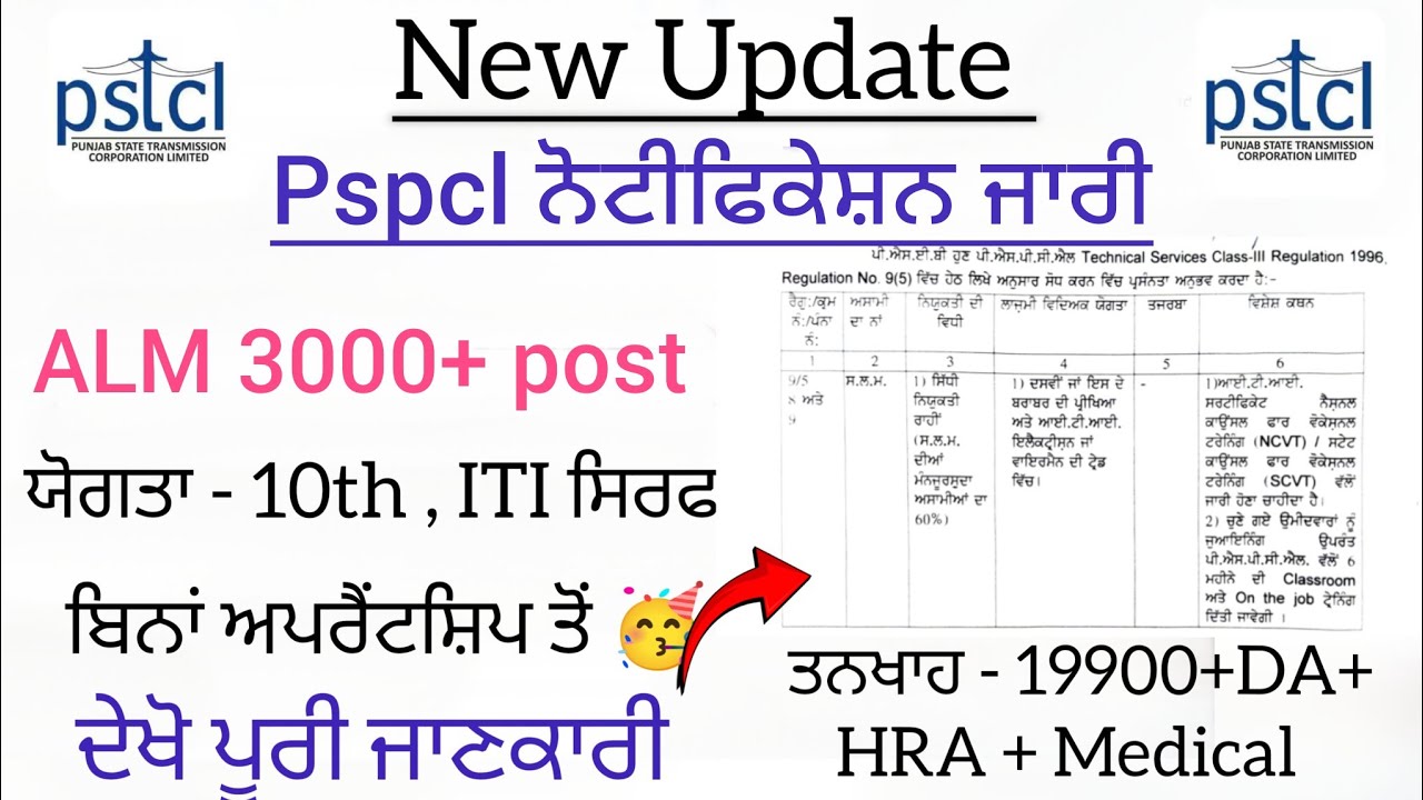 Pspcl ALM New Vacancy Update 🥳 | 3000 new Vacancy | Without Apprenticeship