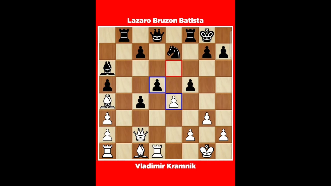 Vladimir Kramnik vs Lazaro Bruzon Batista √ FIDE World Cup Baku AZE, 2015.