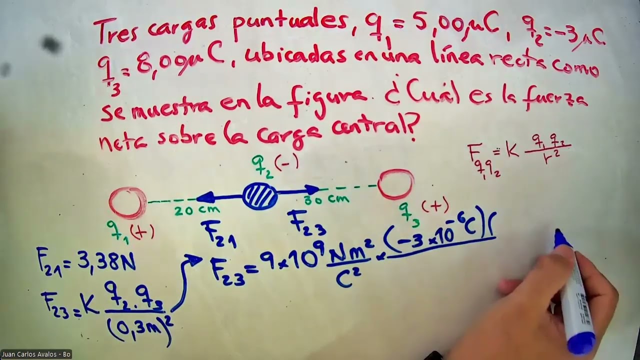 FISICA 6 tema1 ejercicios 2