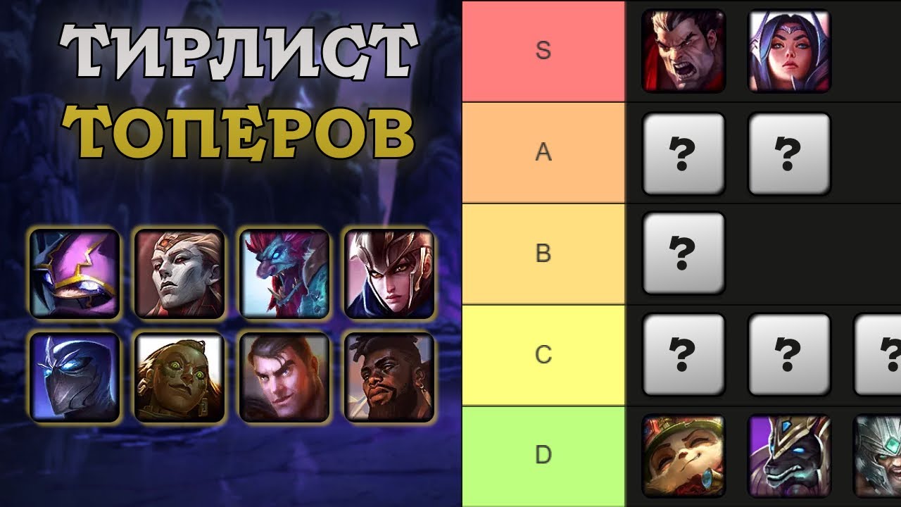 ДОТЕР ОПРОБОВАЛ ВСЕХ ТОПЕРОВ В LEAGUE OF LEGENDS И СОСТАВИЛ ТИРЛИСТ | ЧАСТЬ 4