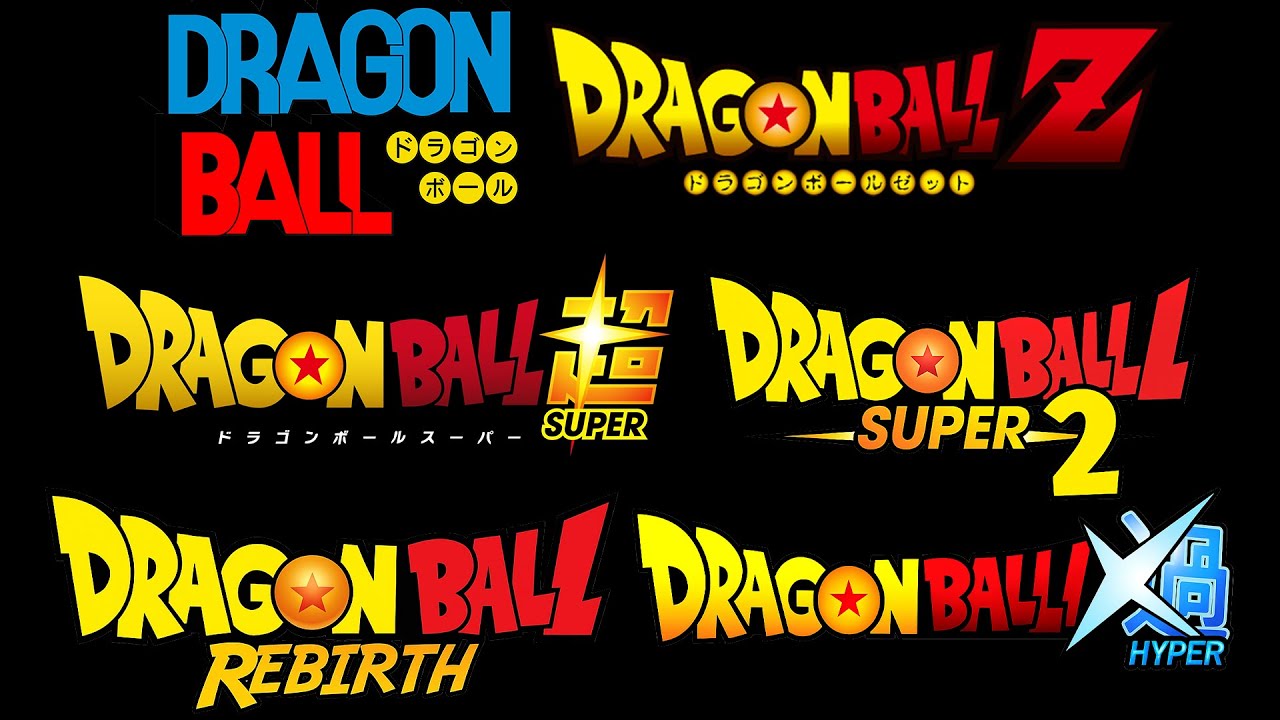Todo el ANIME de DRAGON BALL
