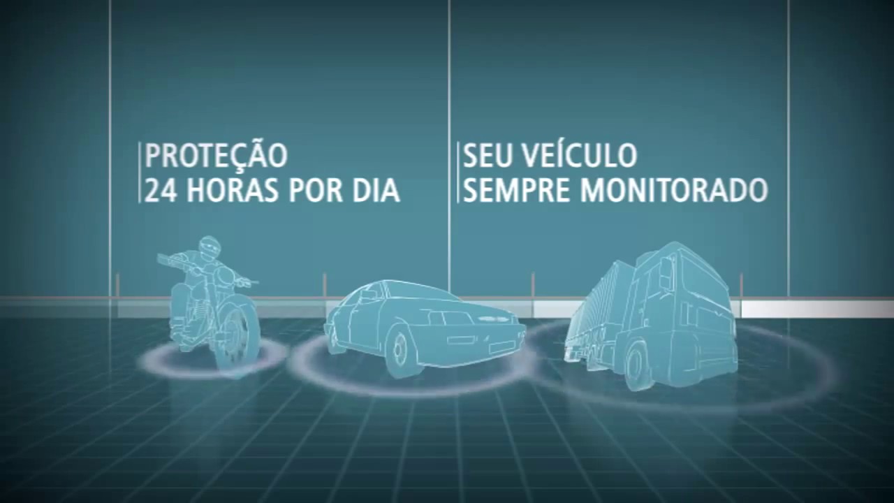 Rastreador Ituran: Como funciona?