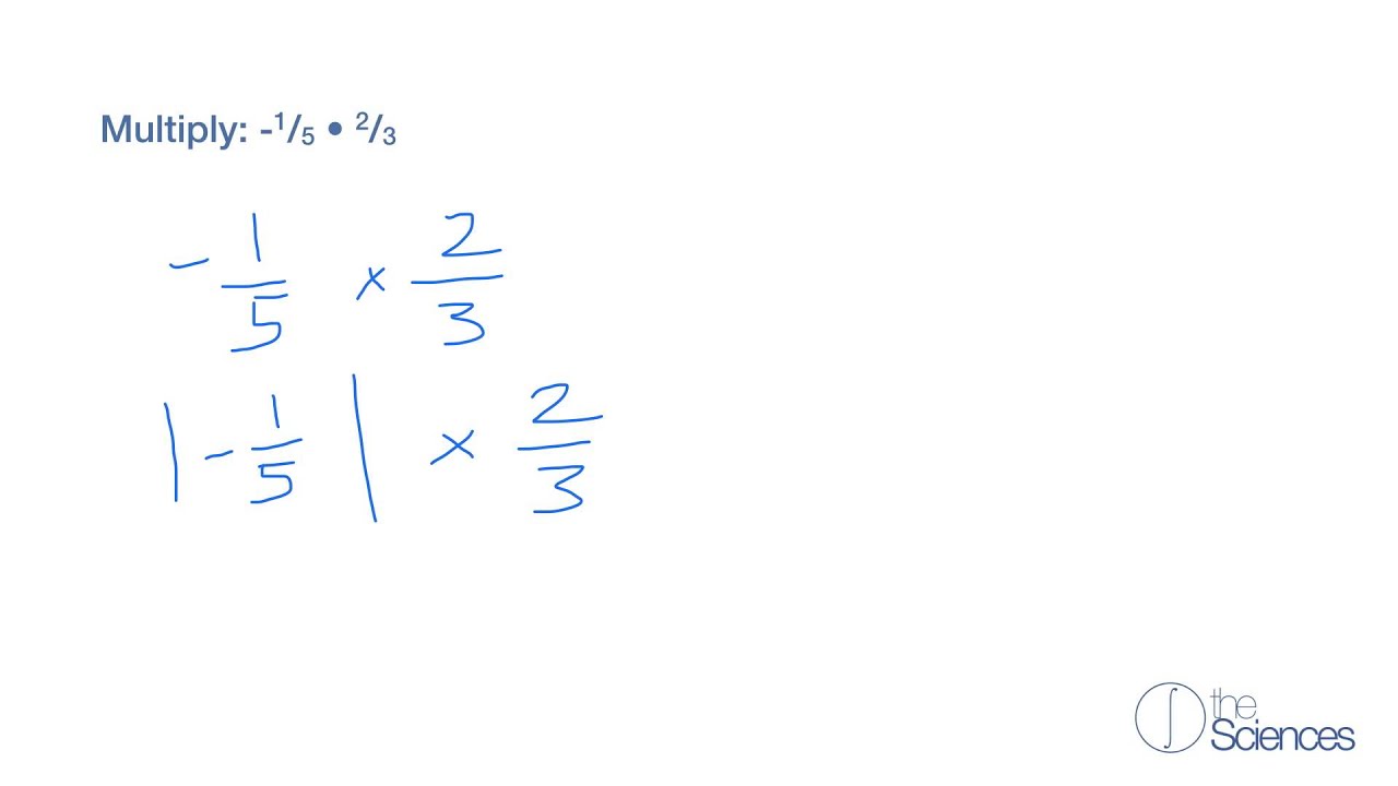 Multiply real numbers #2