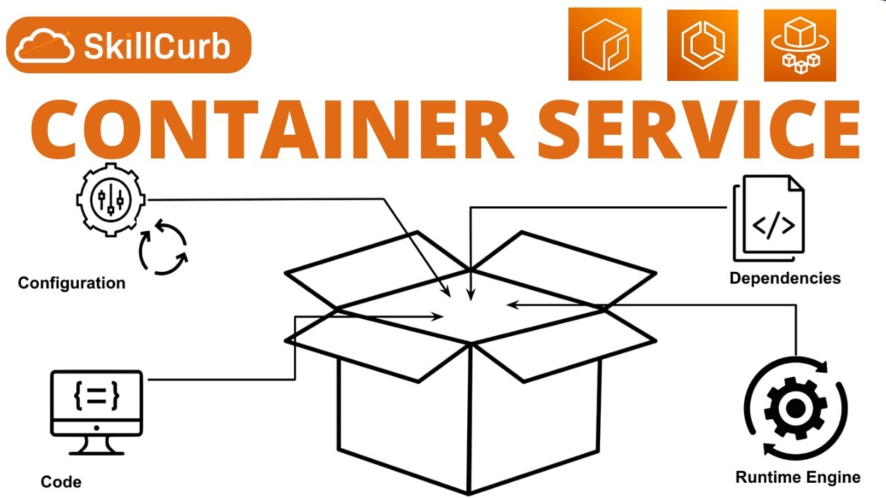 AWS Elastic Container Service (ECS) Overview
