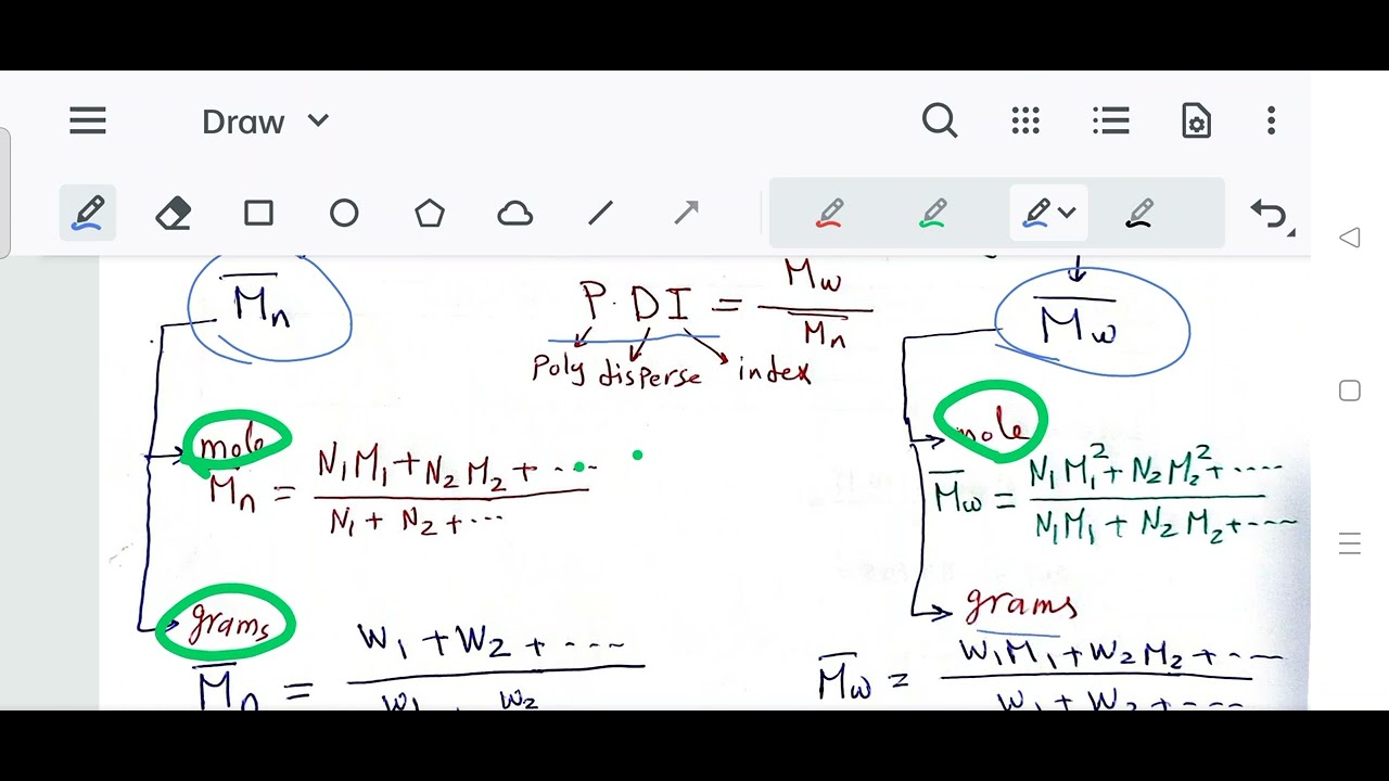 Polymer -average molecular weight -BTC212-Polymer