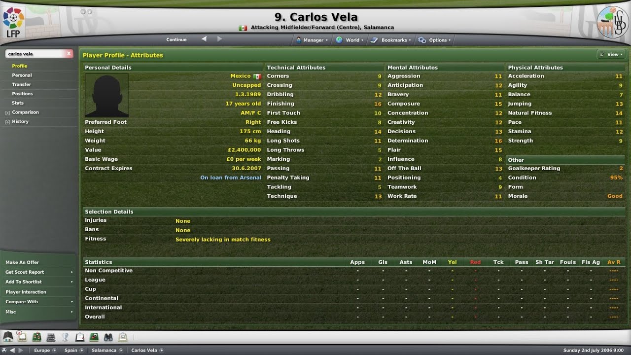FM 2007 - Wonderkids