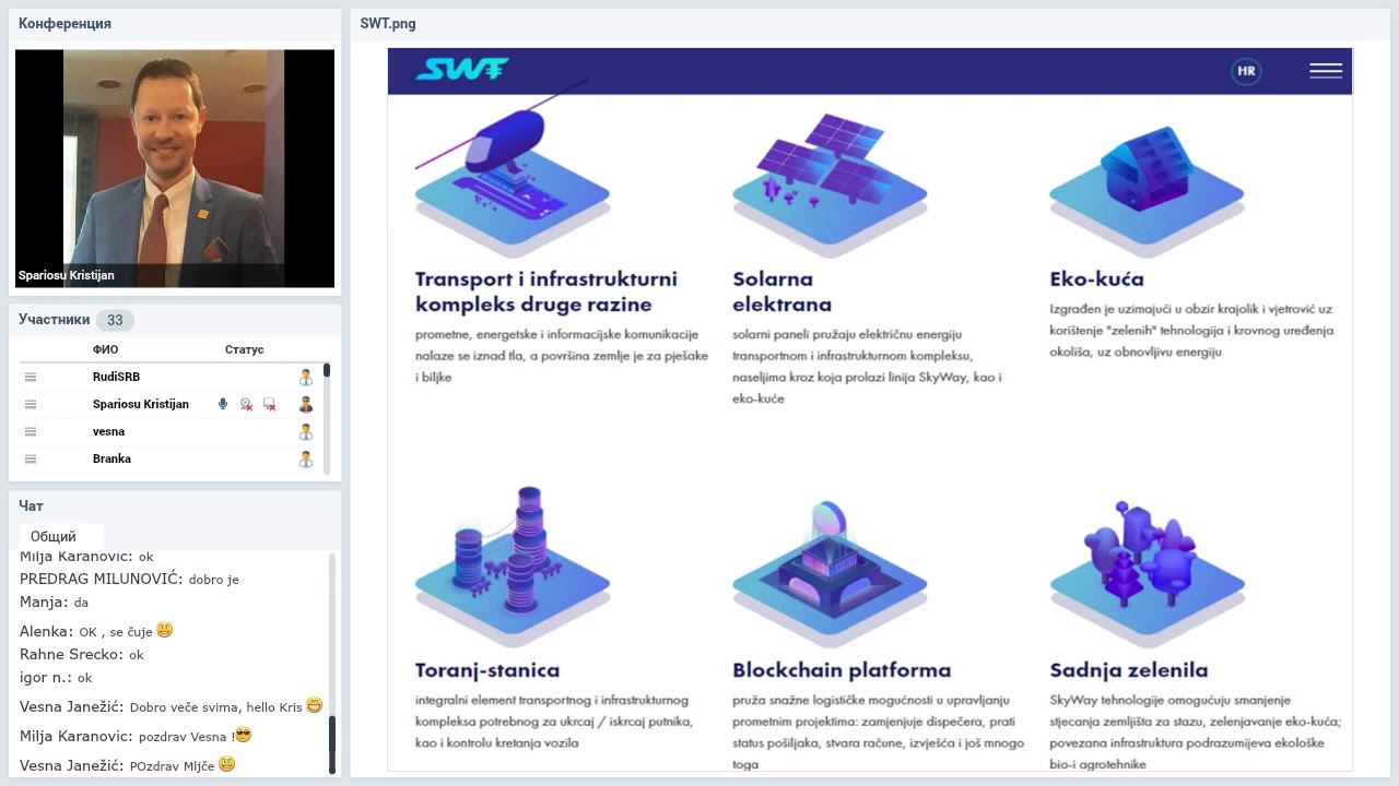 Вебинар от 16.09.2019. SkyWay Projekt poja&scaron;njenje i opće informacije. Хорватия.