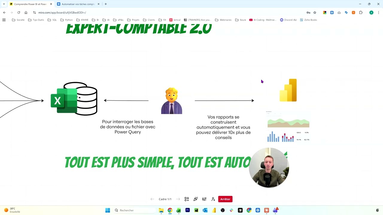 Expert-Comptable : Pourquoi Power Query et Power BI, ça fait la différence en 2026