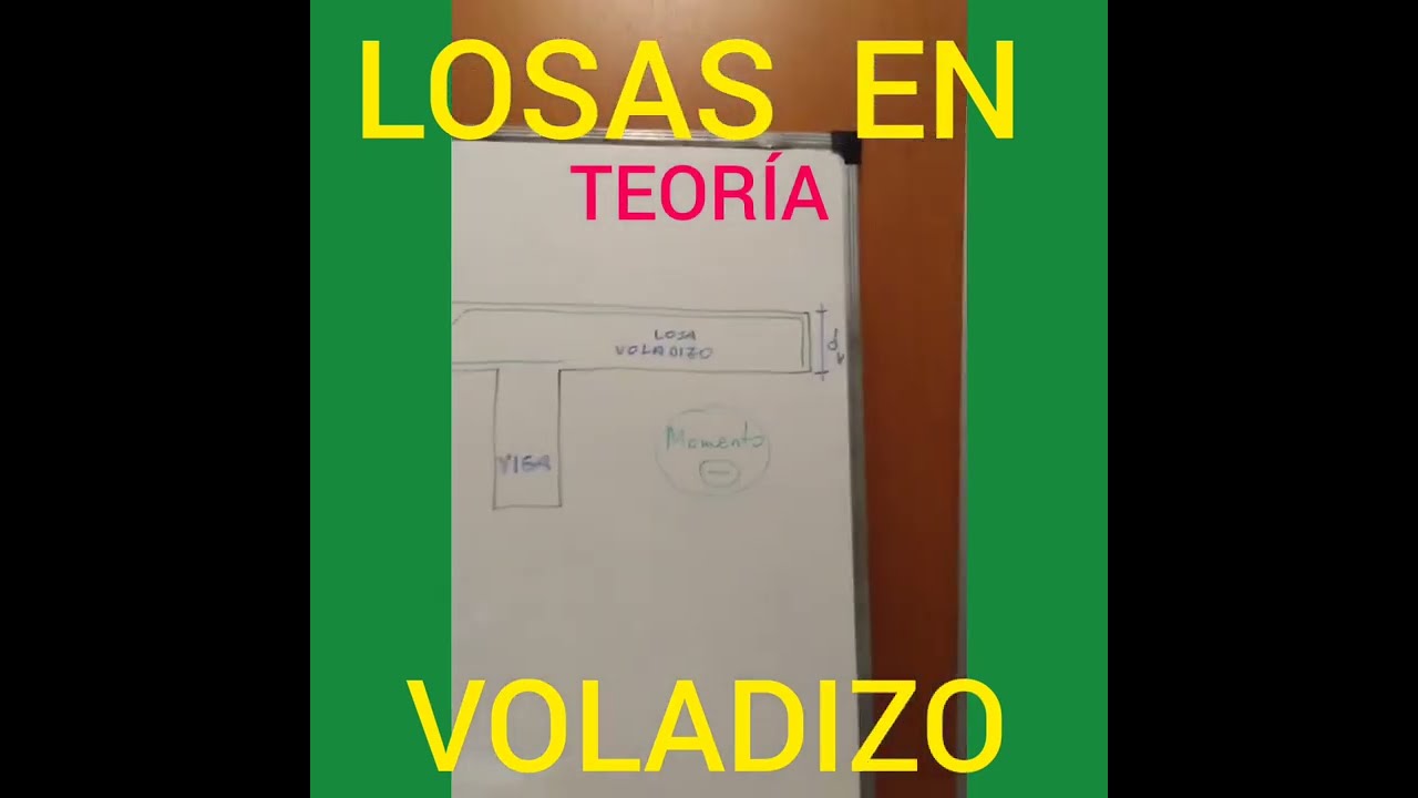 VOLADIZOS en losas de Hormigón Armado