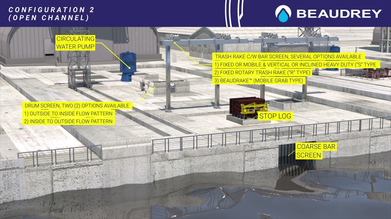 Water Intake Configurations - Sea Water Intake System – Beaudrey