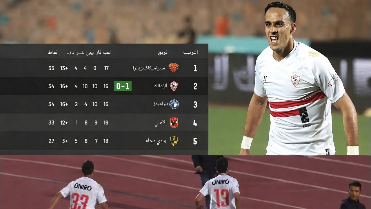 الزمالك يفوز علي الحدود ويستمر في صراع الصدارة في بطولة الدوري 🌟