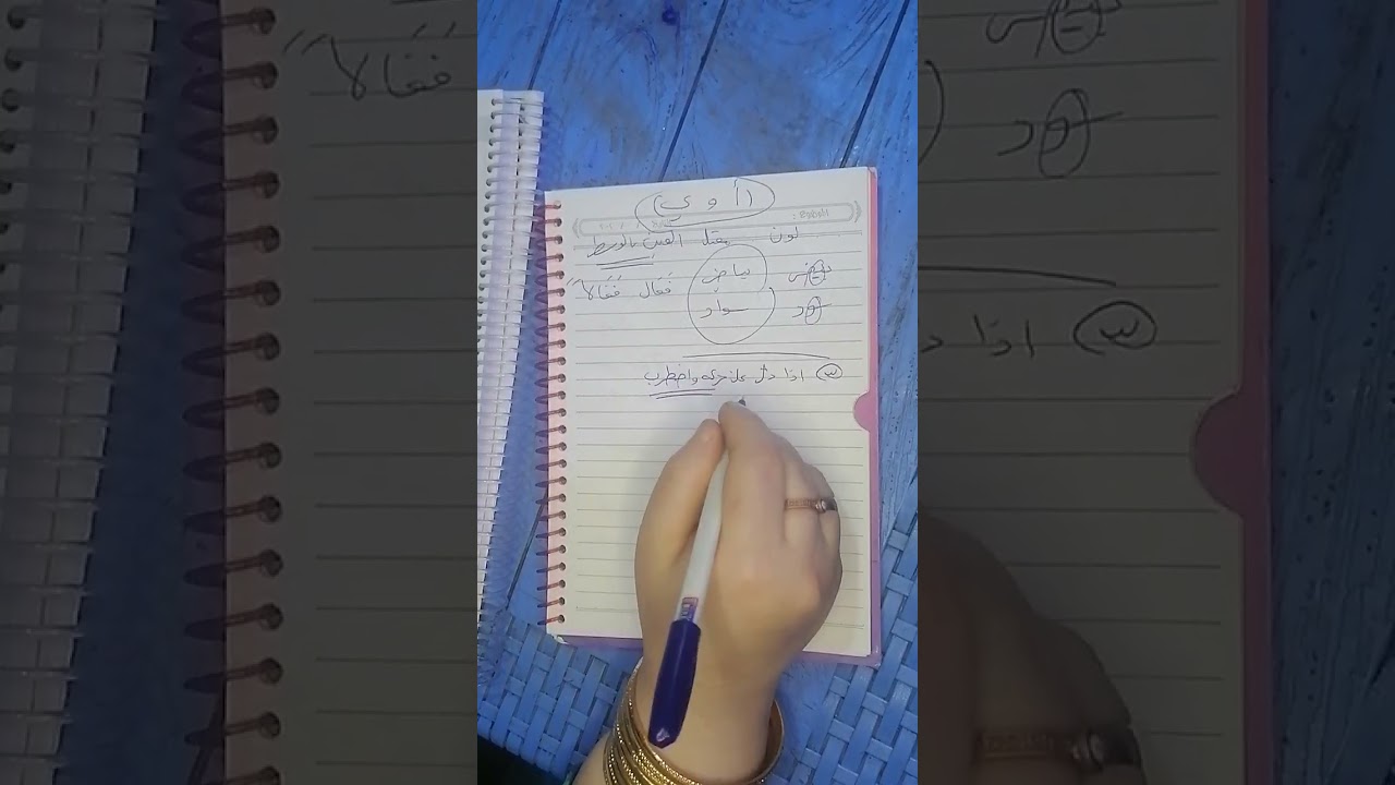 مصادر الفعل الثلاثي قواعد اللغه العربيه للصف الثالث متوسط
