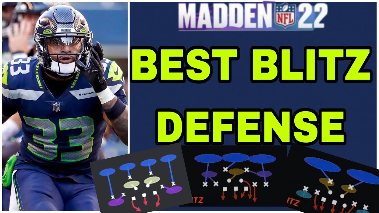 MADDEN 22 - 2-3-6 DIME FULL EBOOK ‼️ BEST BLITZ DEFENSE IN THE GAME 🔥 IT ALSO WORKS IN MADDEN 23