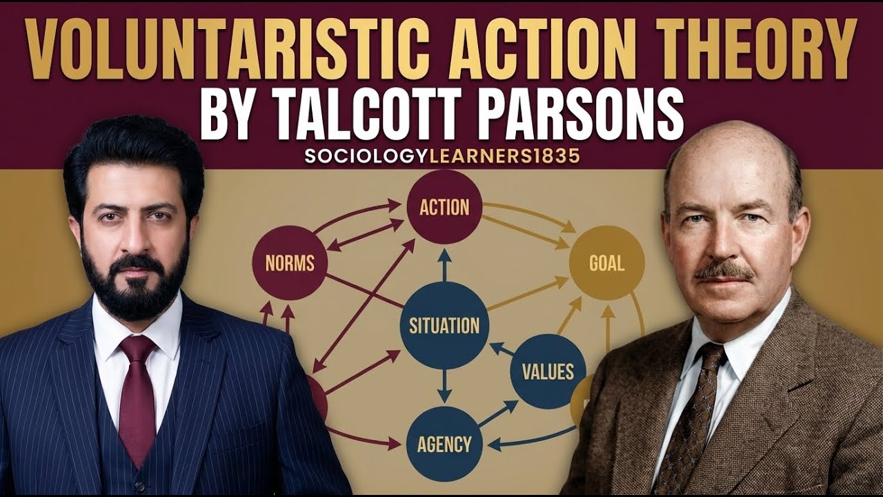 Voluntaristic Action Theory by Talcott Parsons