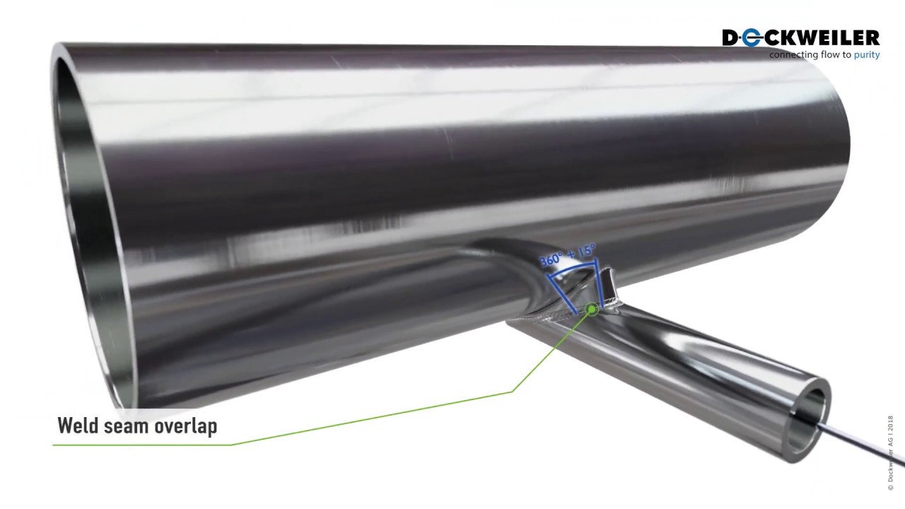 3D Internal Orbital Welding Technology