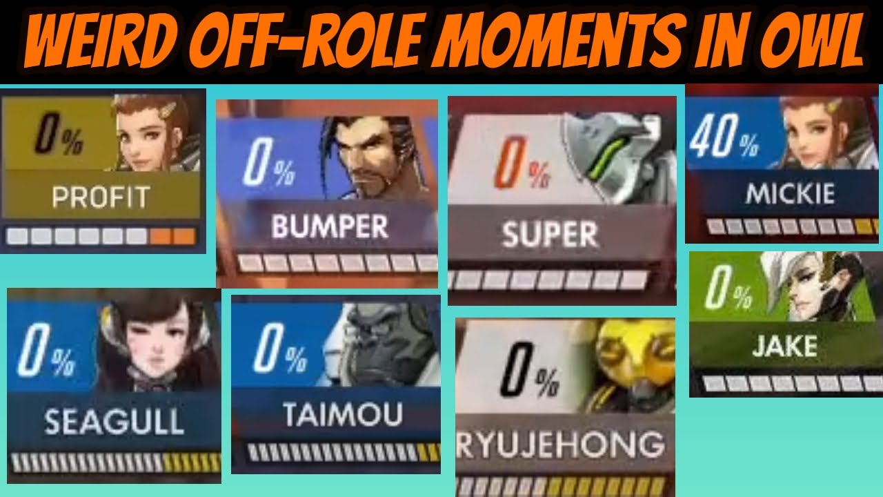 Times OWL Players Off-Roled