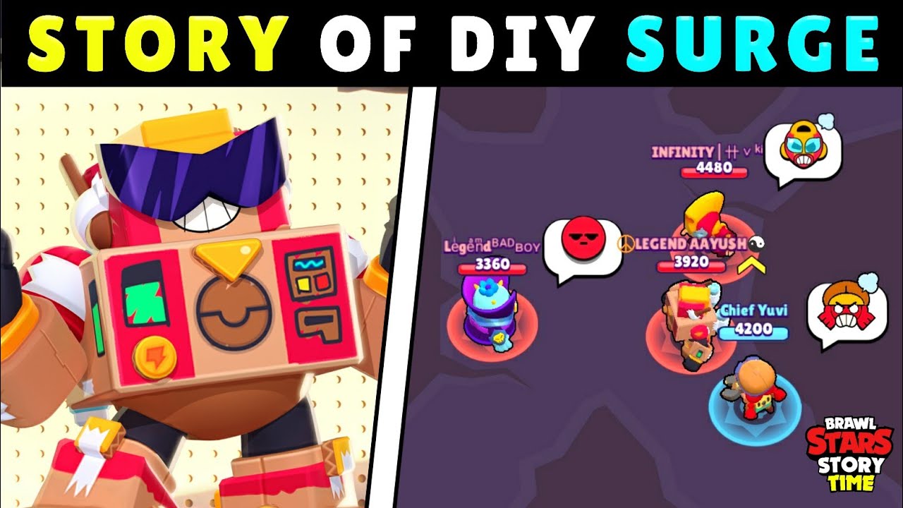 The Story Of DIY Surge Episode - 1 | Brawl Stars Story Time