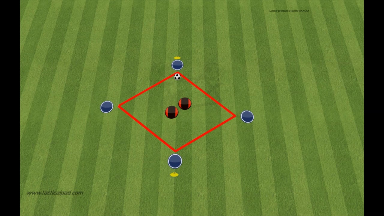 4v2 Low Pressure Defending