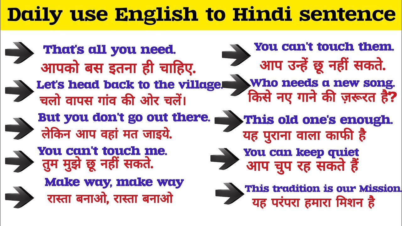 100 Daily Use English to Hindi Sentences||EnglishSpoken|| Englishlearn||Englishtips#@Esha-cc4hm