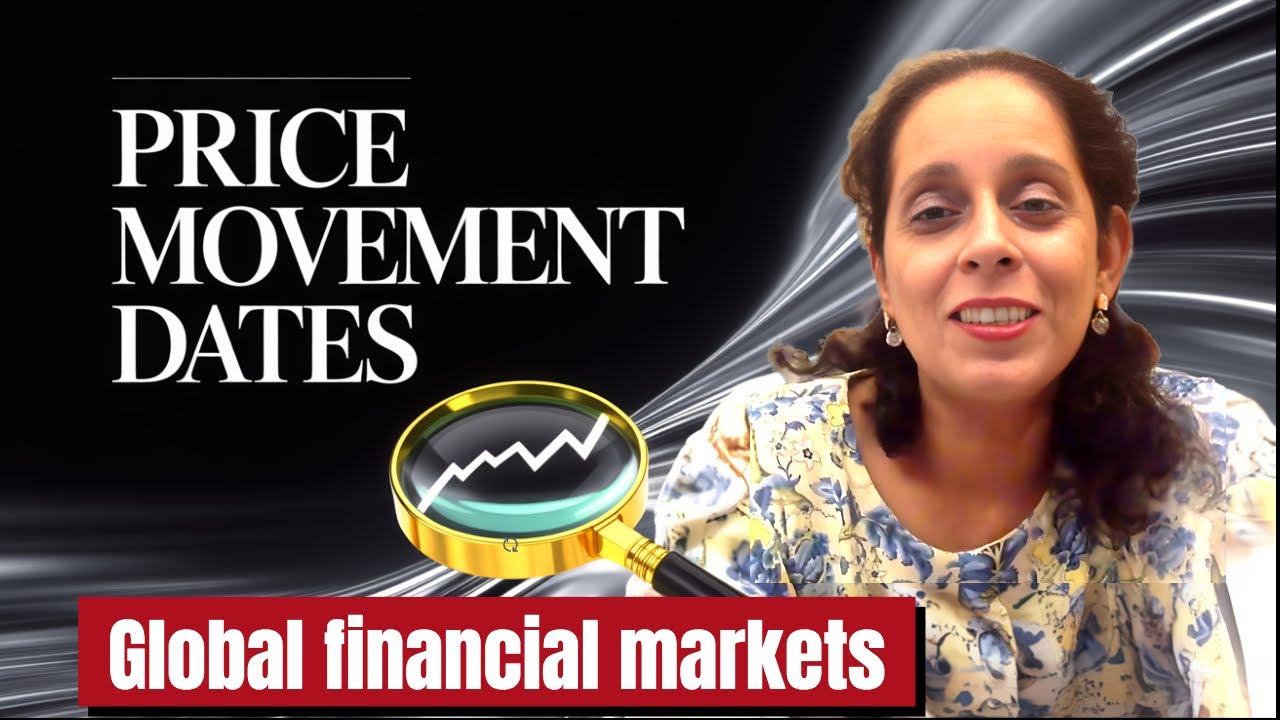 Impact on stock prices at various Corporate action Dates #interview tips at #investment Banks,#funds