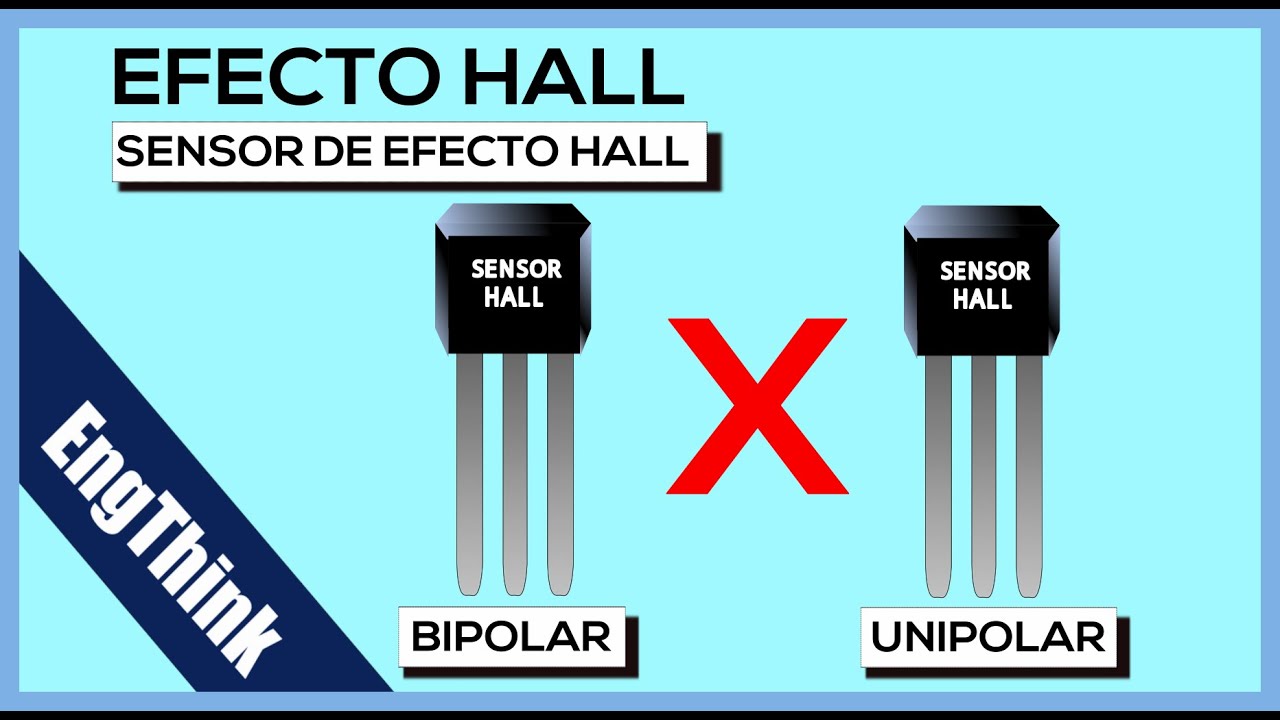 Efecto HALL - Sensor Unipolar y Bipolar ¿ cómo funcionan?