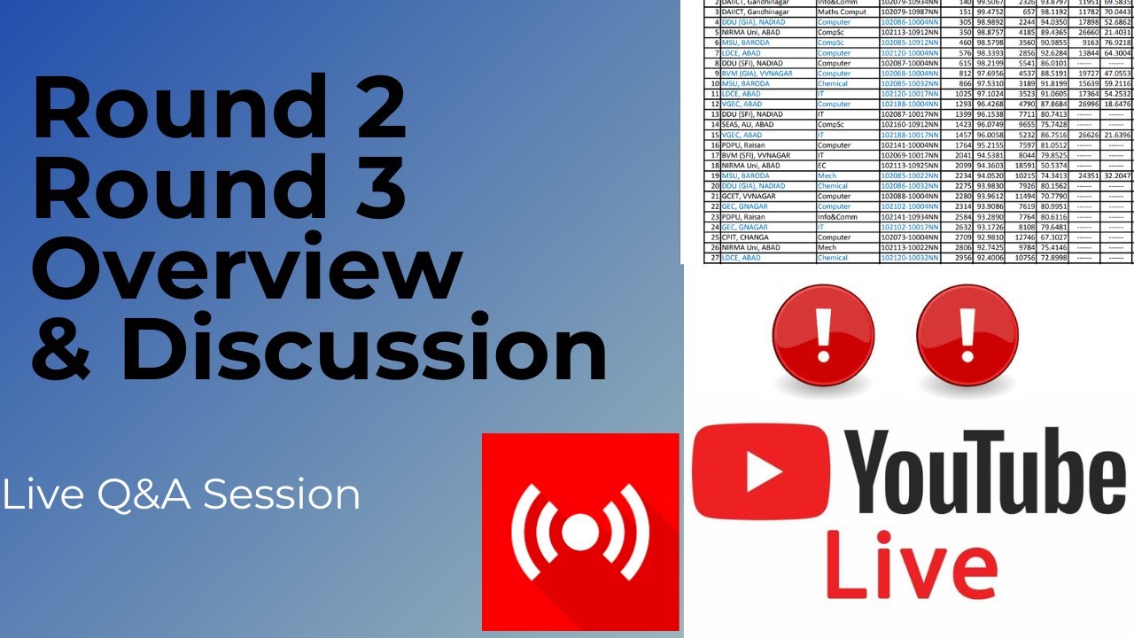 🔴🔴🔴ACPC Question & Answer Session: Round 2 & Offline Round