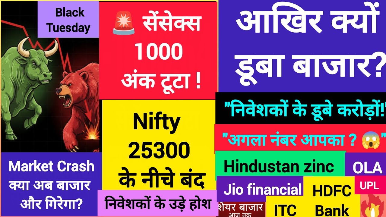 #marketcrash 😱 Tomorrow Market Prediction 🤑#आखिर क्यों डूबा बाजार? #olaelectric #hindustanzinc #itc 