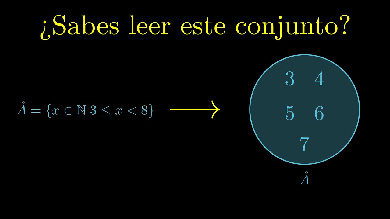 Aprende a leer y escribir conjuntos correctamente | Conjuntos b&aacute;sicos