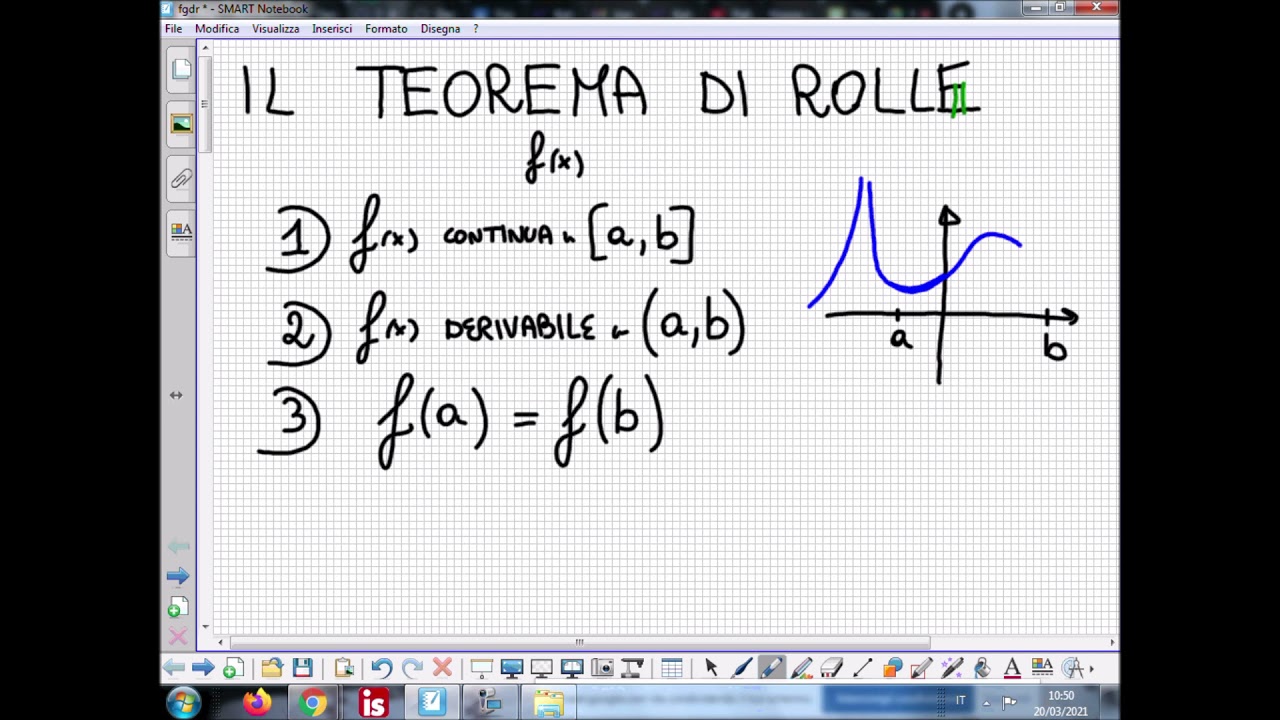 Il Teorema di Rolle con esempi e Geogebra
