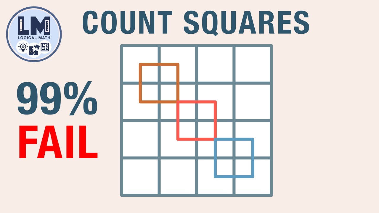 HOW MANY SQUARES ARE IN THIS PICTURE: Tricky Geometry Riddle
