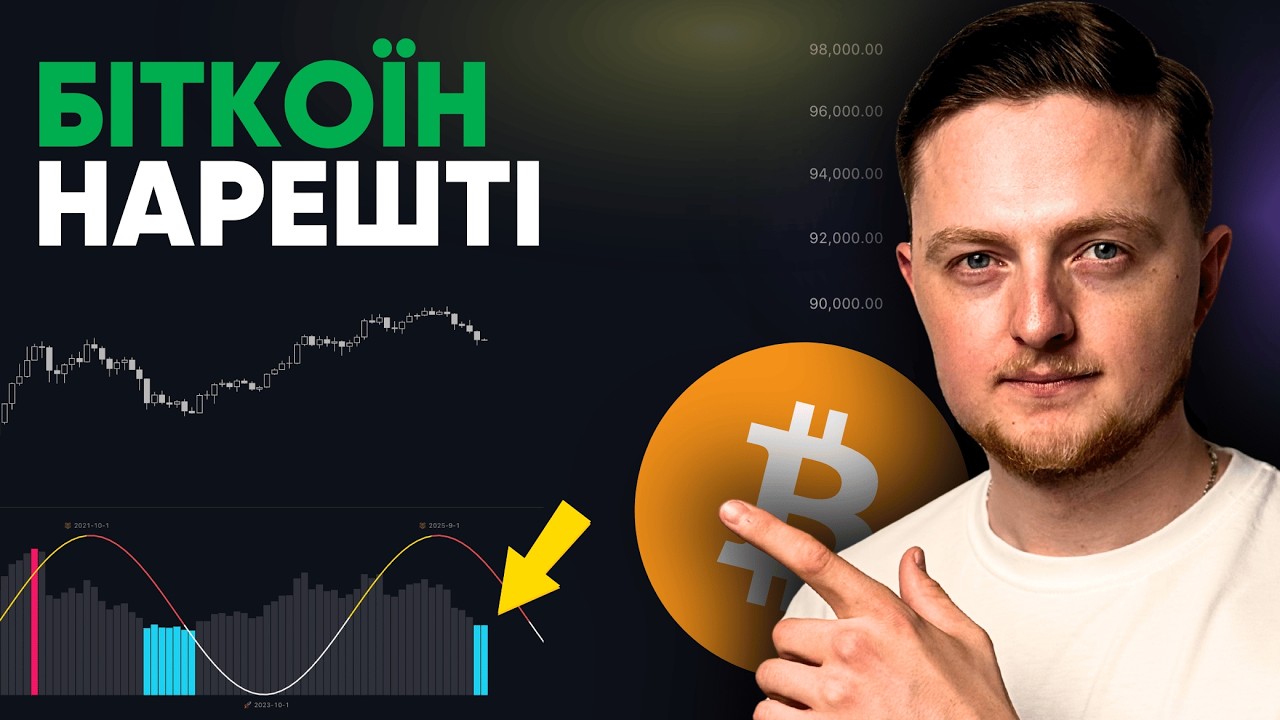 🚨КРИПТА — Це Повториться ЗНОВУ?? ВПЕРШЕ ЗА 3 РОКИ!