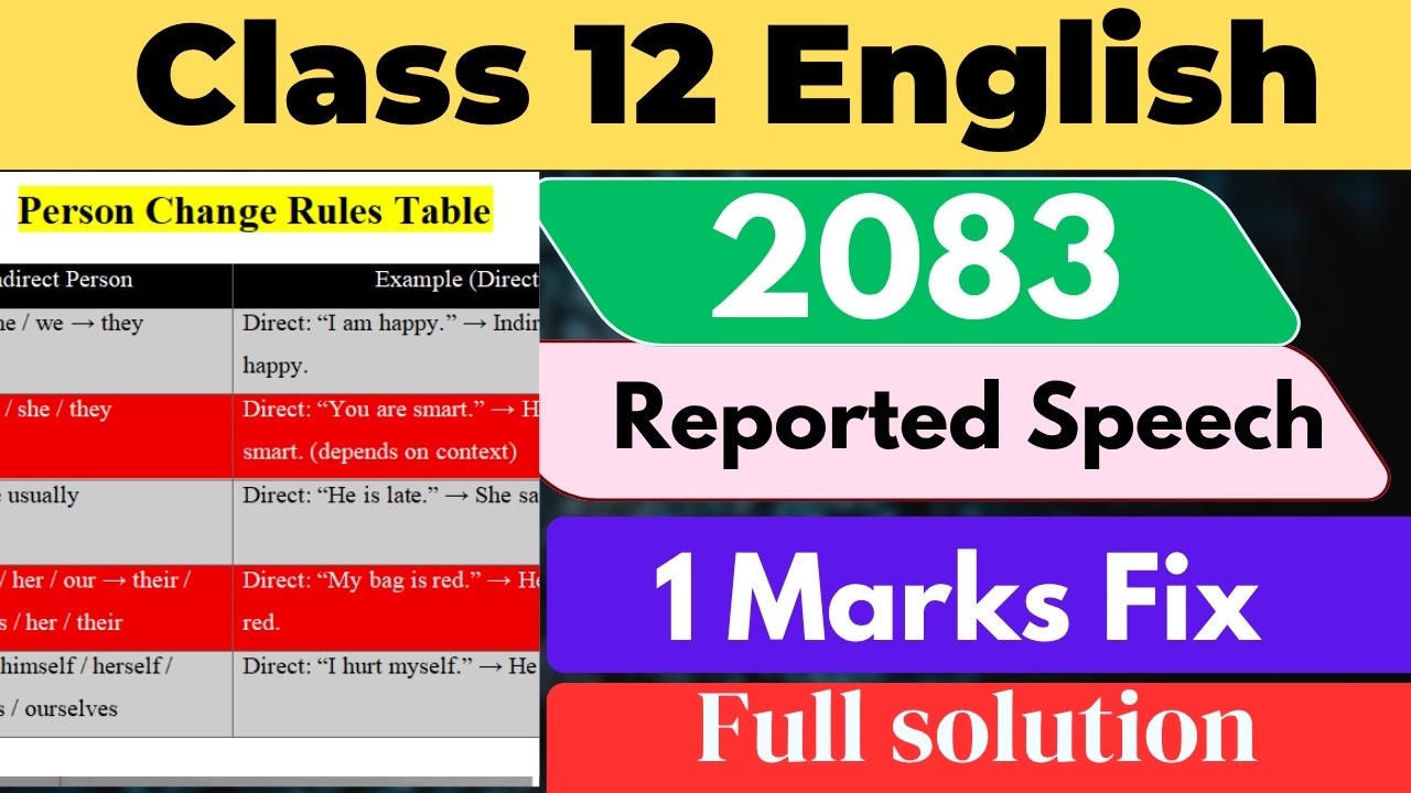 Class 12 English Grammar || Reported Speech ||  class 12 english grammar 2083