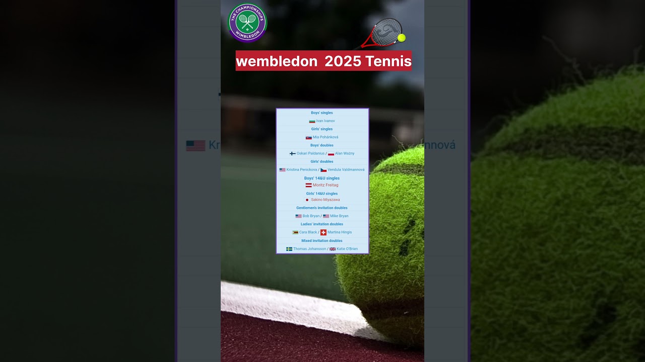 wimbledon tennis 